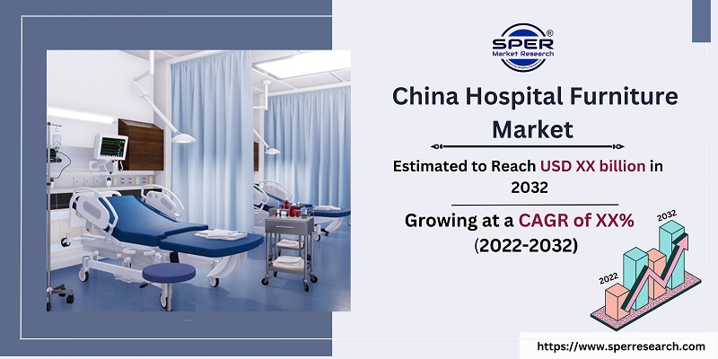China Hospital Furniture Market 