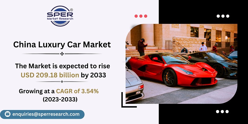 China Luxury Car Market