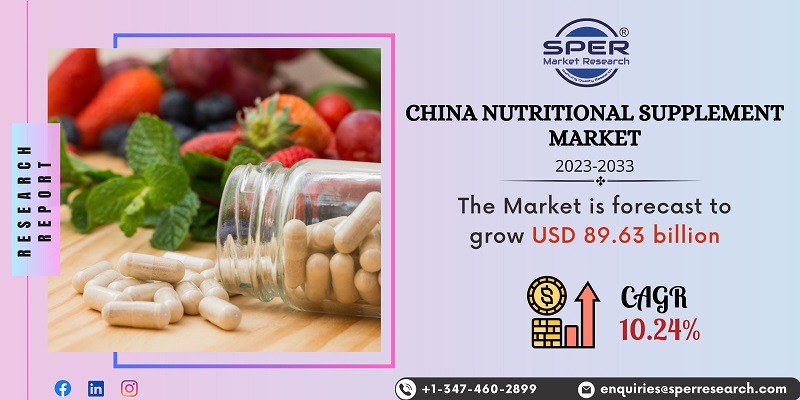 China Nutritional Supplement Market