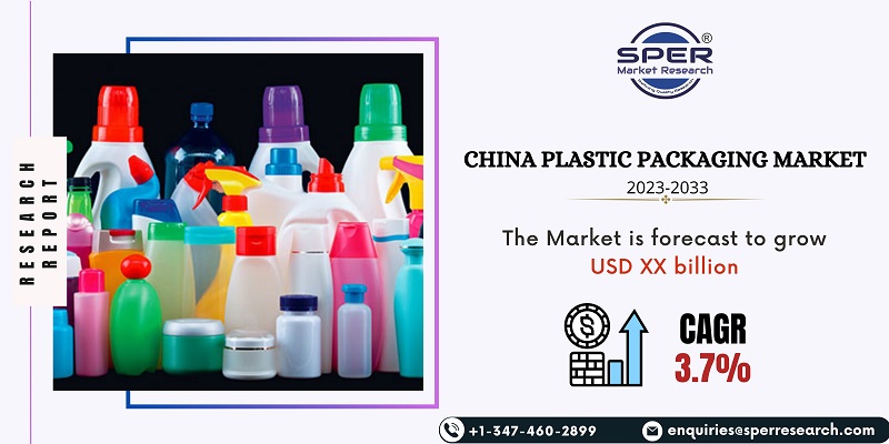 China Plastic Packaging Market