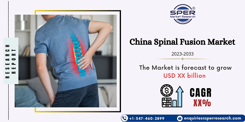 China Spinal Fusion Market