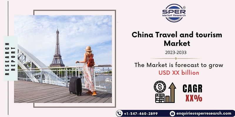 China Travel and tourism Market