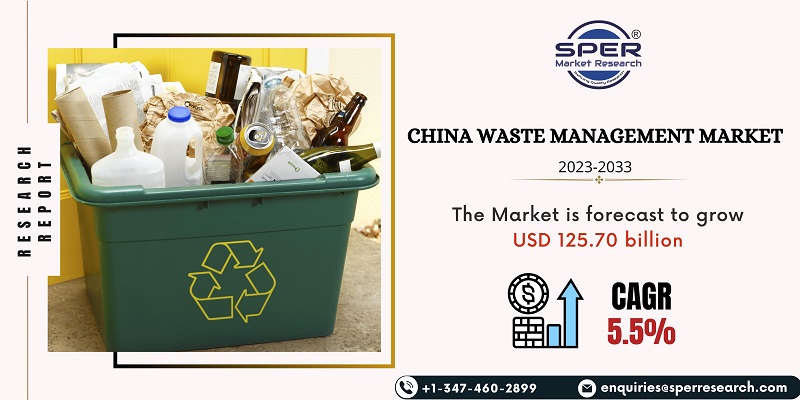 China Waste Management Market