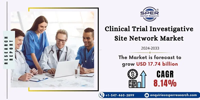 Clinical Trial Investigative Site Network Market