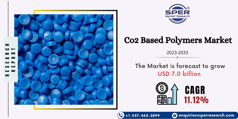Co2 Based Polymers Market