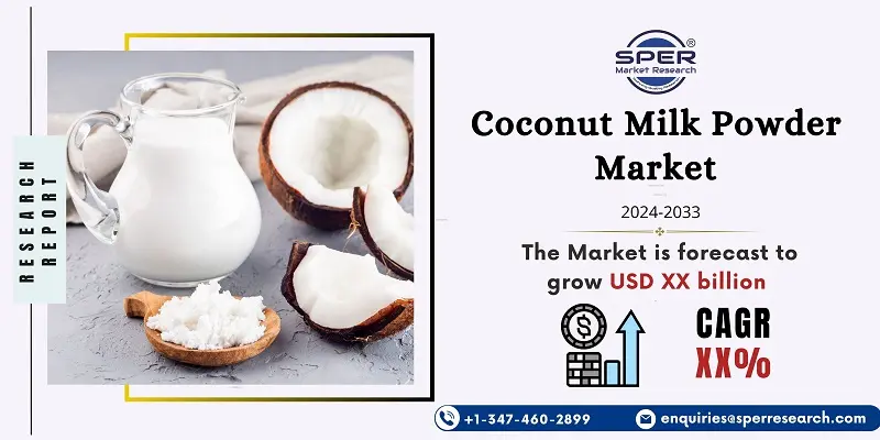 Coconut Milk Powder Market