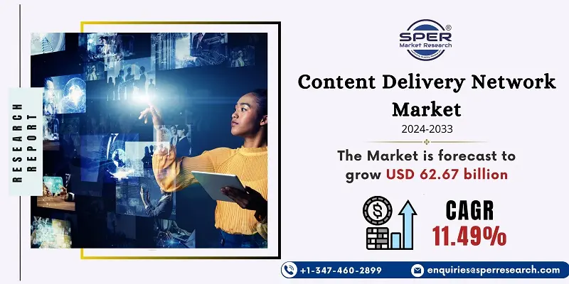 content-delivery-network-market