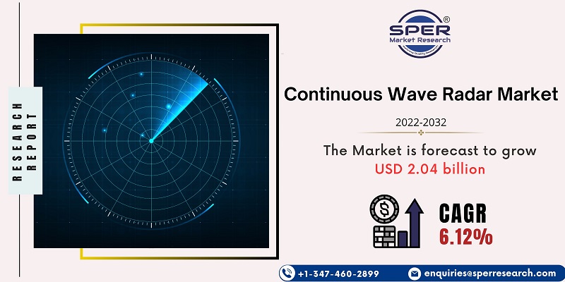 Continuous Wave Radar Market