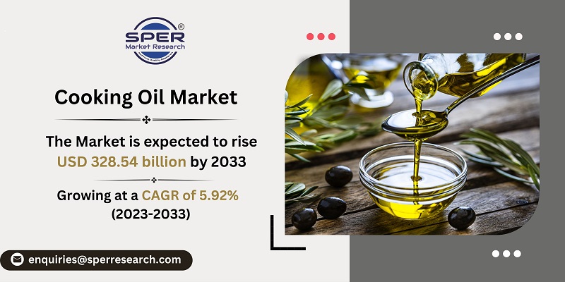  Cooking Oil Market 