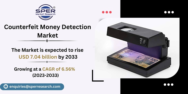 Counterfeit Money Detection Market