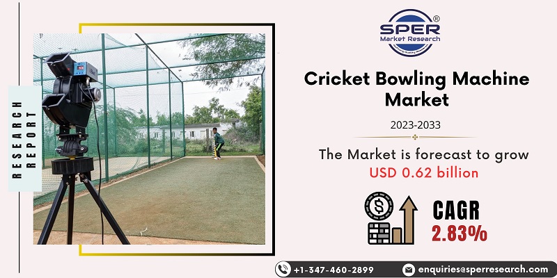 Cricket Bowling Machine Market