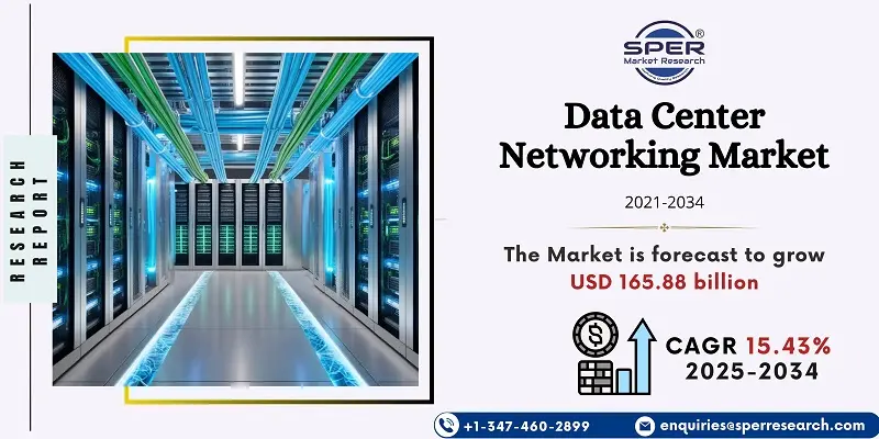 Data Center Networking Market