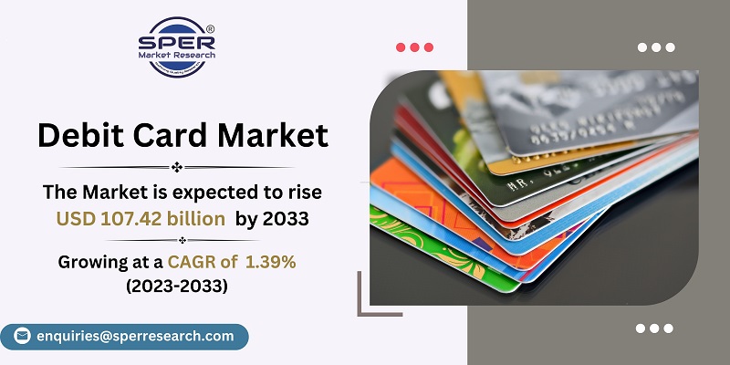Debit Card Market