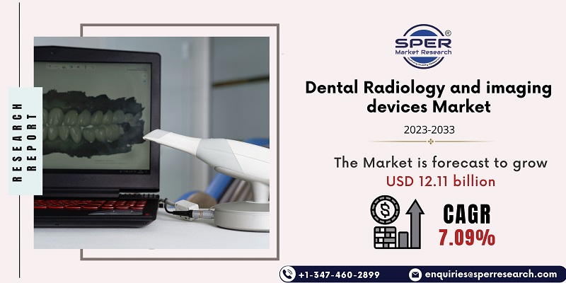 Dental Radiology and Imaging devices market
