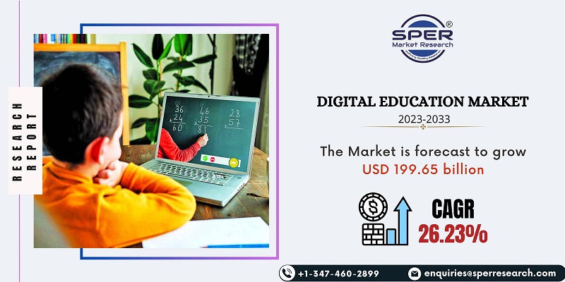 Digital Education Market