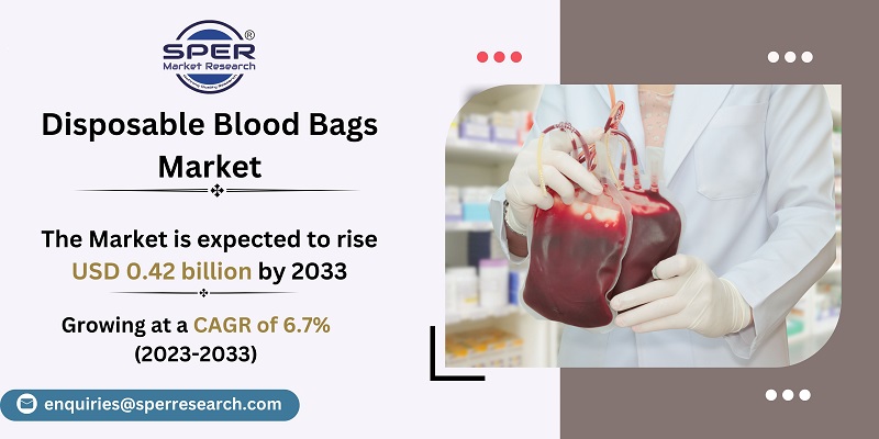 Disposable Blood Bags Market