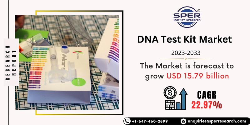 DNA Test Kit Market 