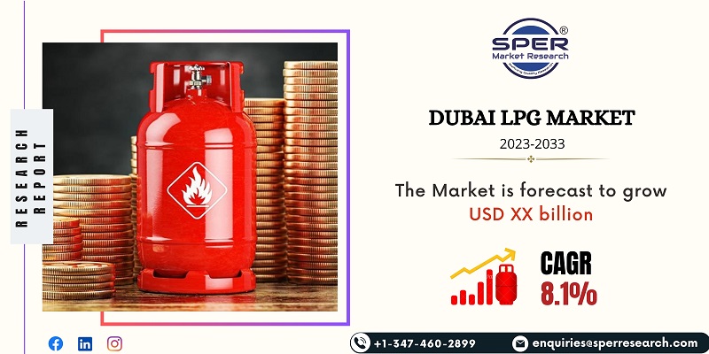 Dubai LPG Market