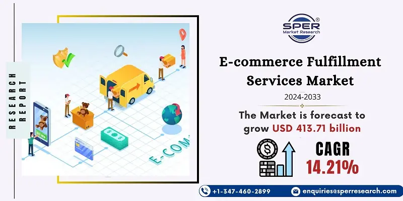 E-commerce Fulfillment Services Market