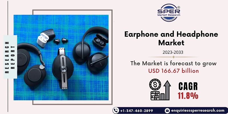 Earphone and Headphone Market