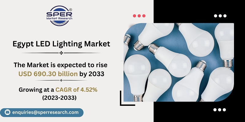 Egypt LED Lighting Market