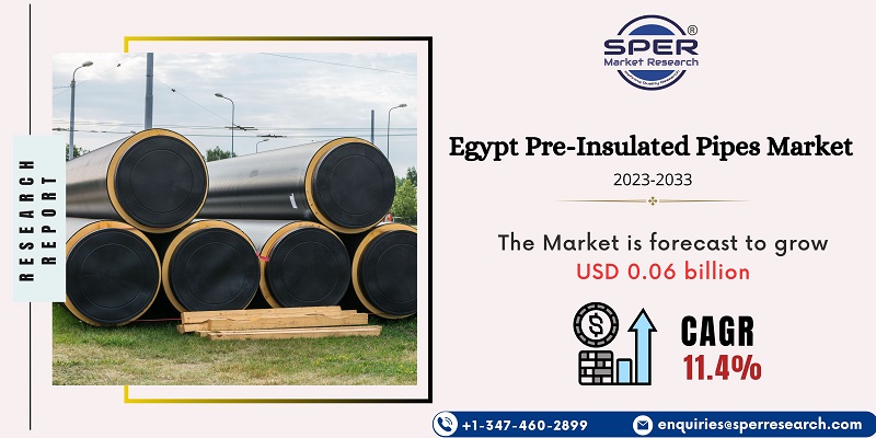 Egypt Pre-Insulated Pipes Market