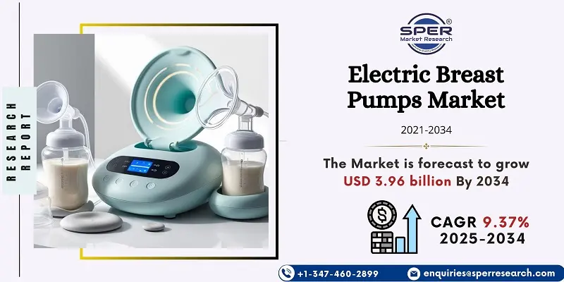 Electric Breast Pumps Market