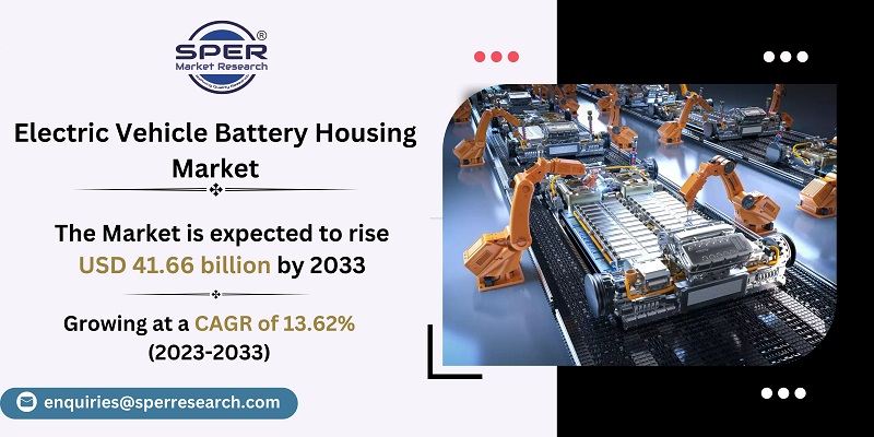 Electric Vehicle Battery Housing Market
