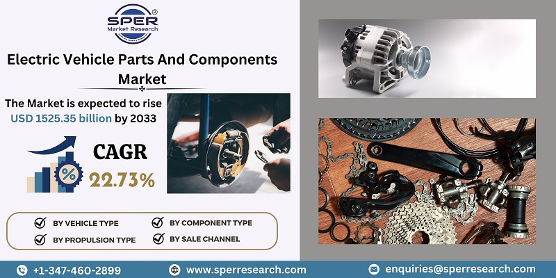 Electric Vehicle Parts And Components Market