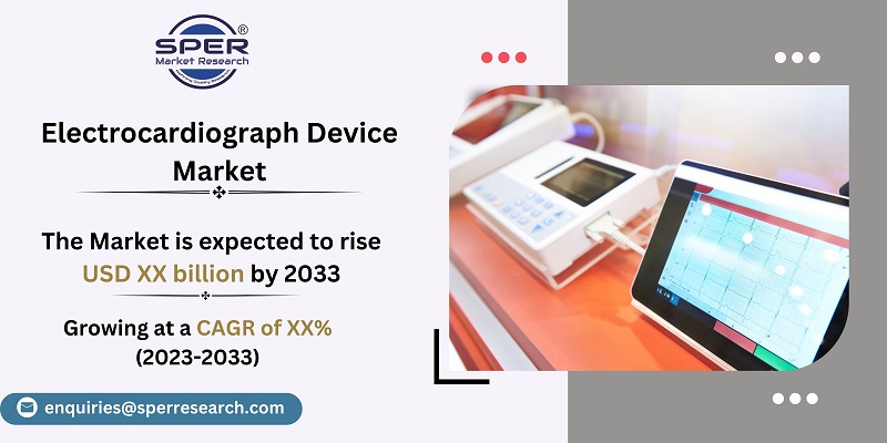 Electrocardiograph Device Market