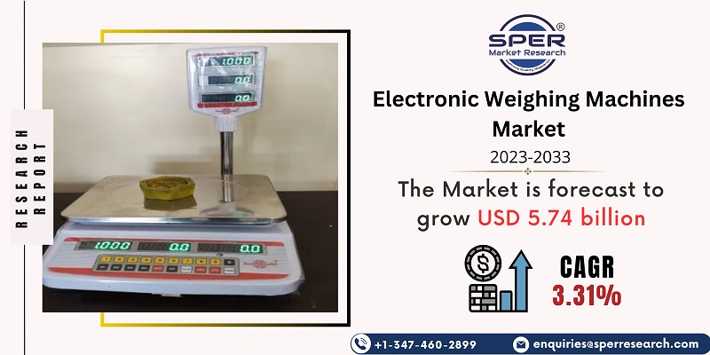 Electronic Weighing Machines Market