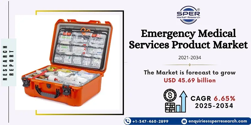 Emergency Medical Services Product Market