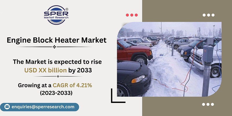 Engine Block Heater Market