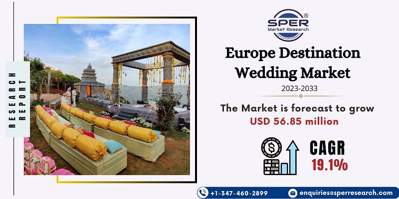 europe-destination-wedding-market