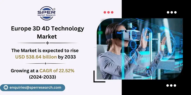 Europe 3D 4D Technology Market 