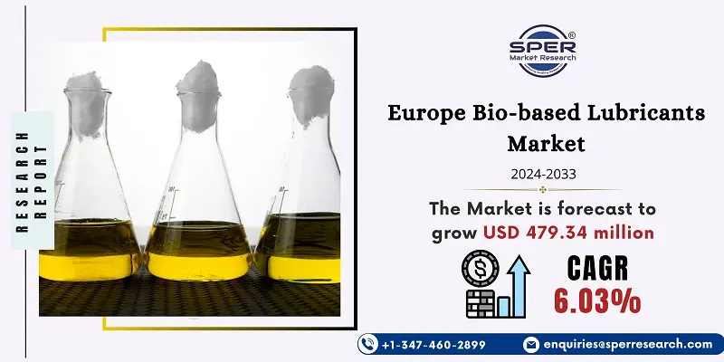 Europe Bio-based Lubricants Market