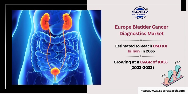 Europe Bladder Cancer Diagnostics Market