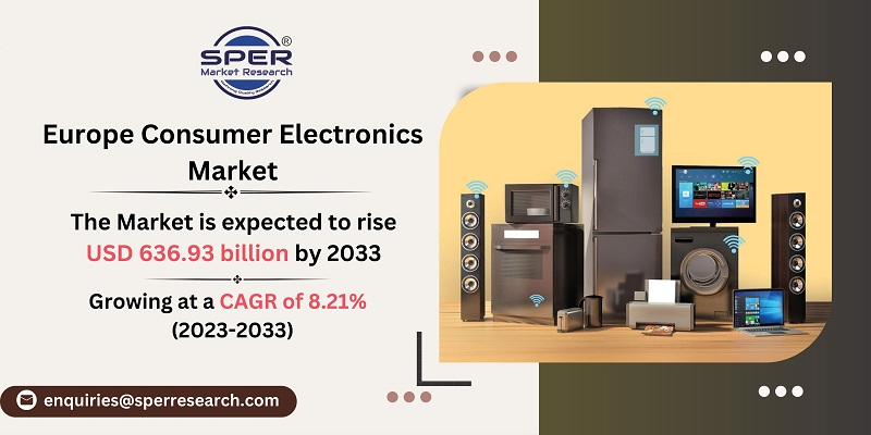 Europe Consumer Electronics Market