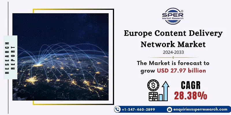 Europe Content Delivery Network Market