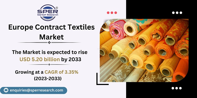 Europe Contract Textiles Market 