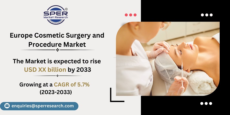Europe Cosmetic Surgery and Procedure Market