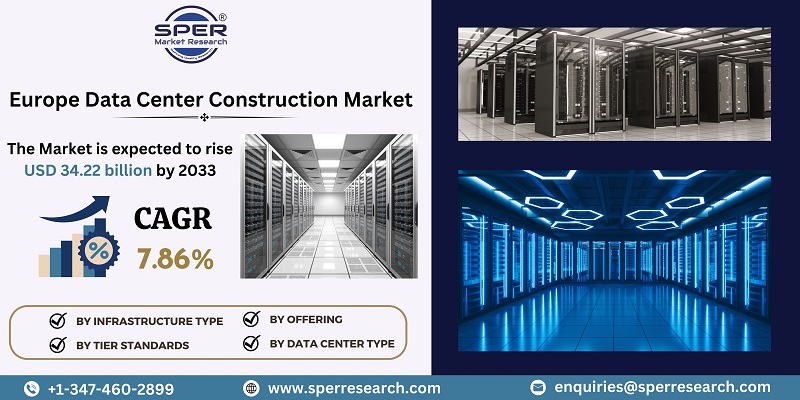 Europe Data Center Construction Market