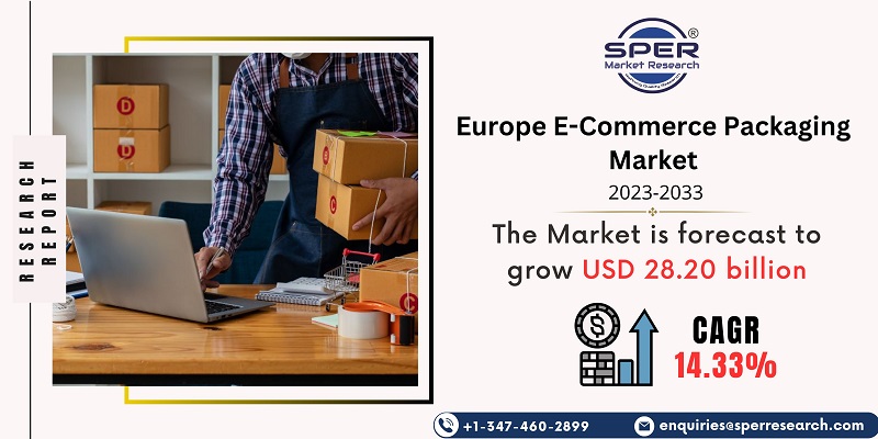 Europe E-Commerce Packaging Market
