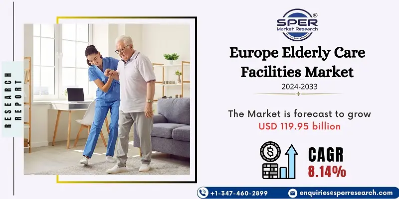 Europe Elderly Care Facilities Market 