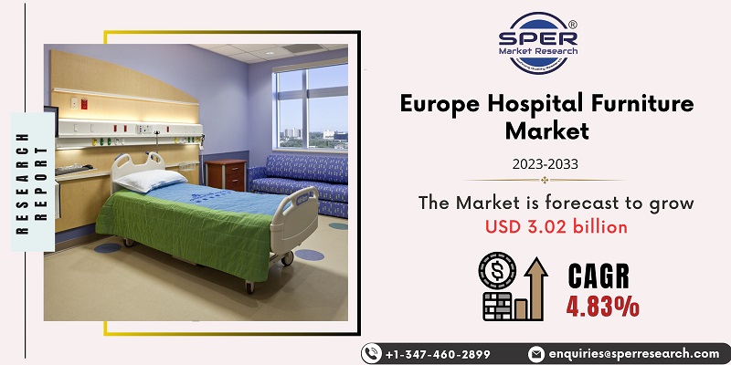Europe Hospital Furniture Market