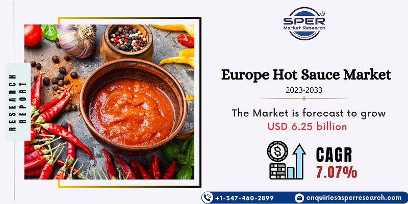 Europe Hot Sauce Market