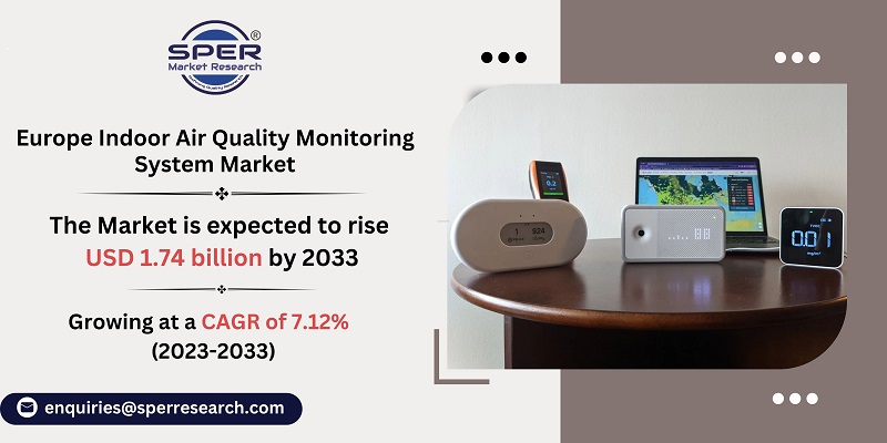 Europe Indoor Air Quality Monitoring System Market