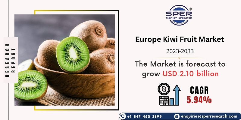 Europe Kiwi Fruit Market