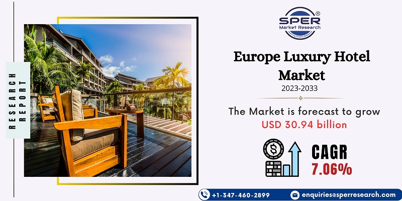 Europe Luxury Hotel Market 