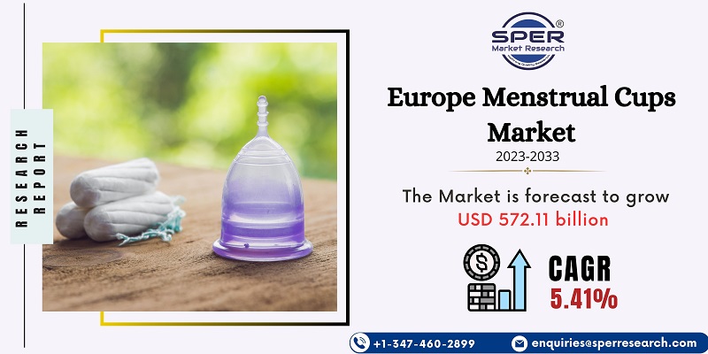 Europe Menstrual Cups Market